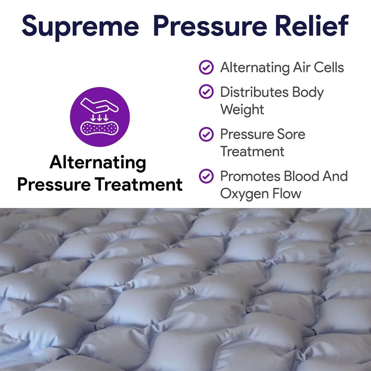 Adjustable Alternating Pressure Overlay - Mattress Sore Pressure Pad