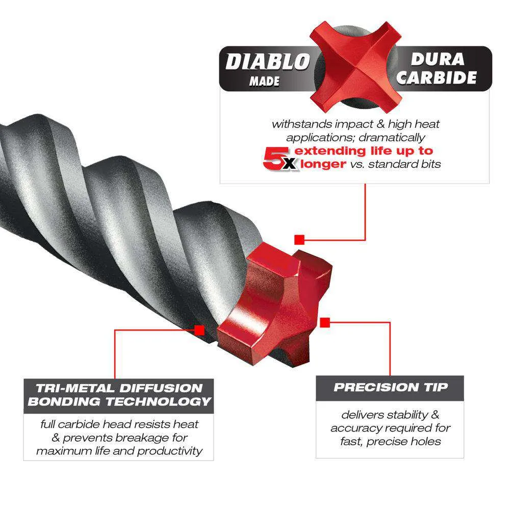 Diablo Tools DMAPL4230 5/8 in. x 10 in. x 12 in. Rebar Demon™ SDS‑Plus 4‑Cutter Full Carbide Head Hammer Bit