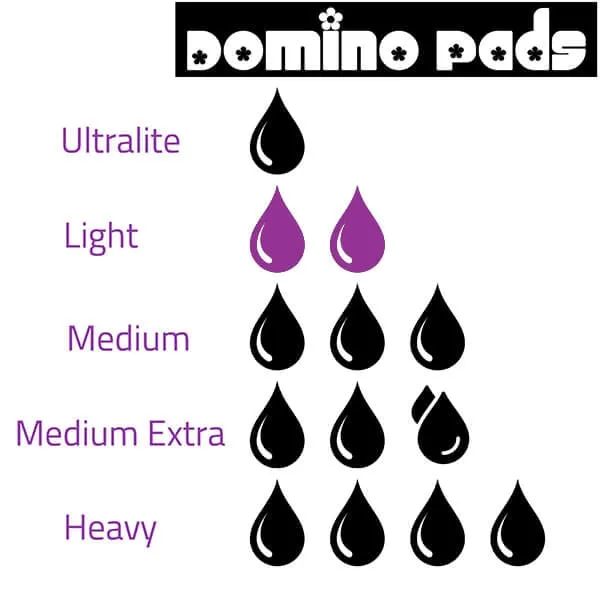 Domino Pads Thong Liner KEEP DRY