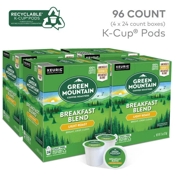 Green Mountain Breakfast Blend