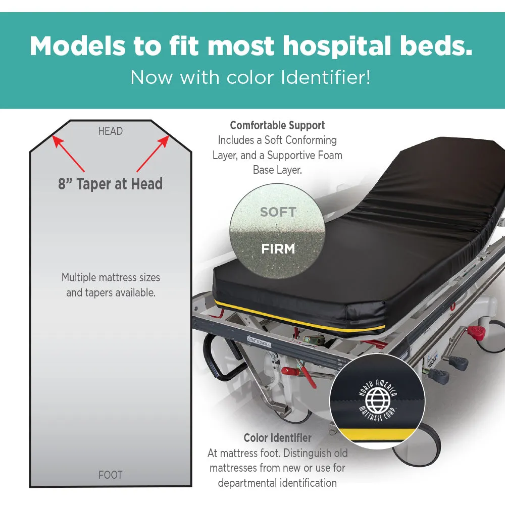 Hausted Transportation (Model 815) 4" Standard Stretcher Pad with Color Identifier