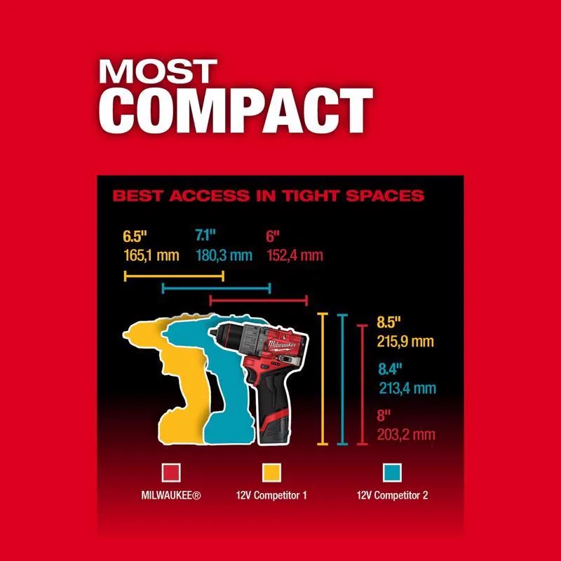 Milwaukee M12 FUEL 1/2 in. Brushless Cordless Hammer Drill Tool Only